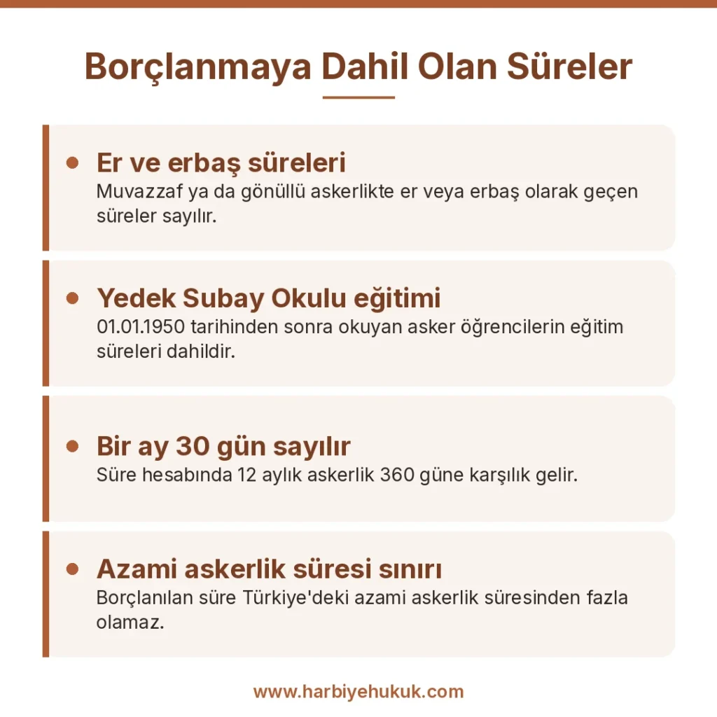 Borçlanmaya Dahil Olan Süreler