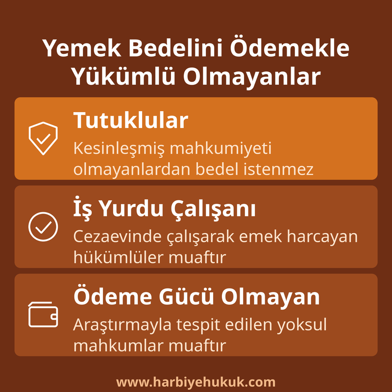 Yemek Bedelini Ödemekle Yükümlü Olmayanlar