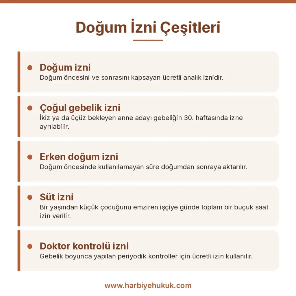 Doğum İzni Çeşitleri