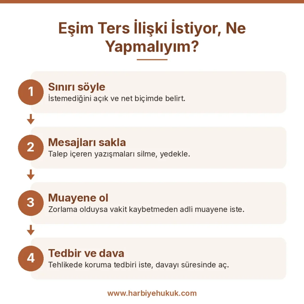 Eşim Ters İlişki İstiyor, Ne Yapmalıyım