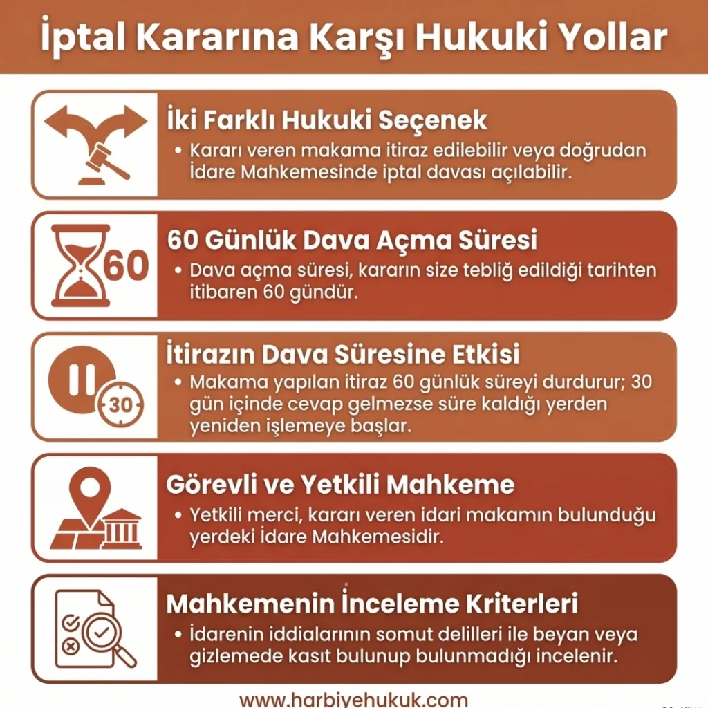 İptal Kararına Karşı Hukuki Yollar
