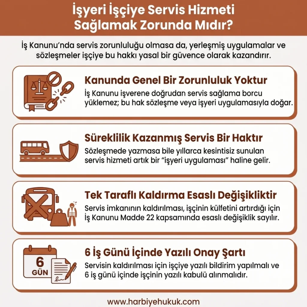İşyeri İşçiye Servis Hizmeti Sağlamak Zorunda Mıdır?
