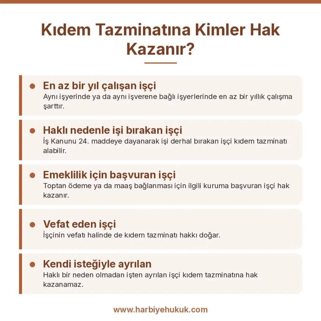 Kıdem Tazminatına Kimler Hak Kazanır