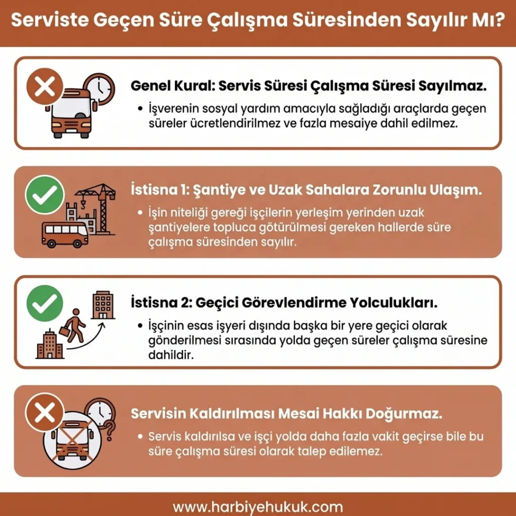 Serviste Geçen Süre Çalışma Süresinden Sayılır Mı?