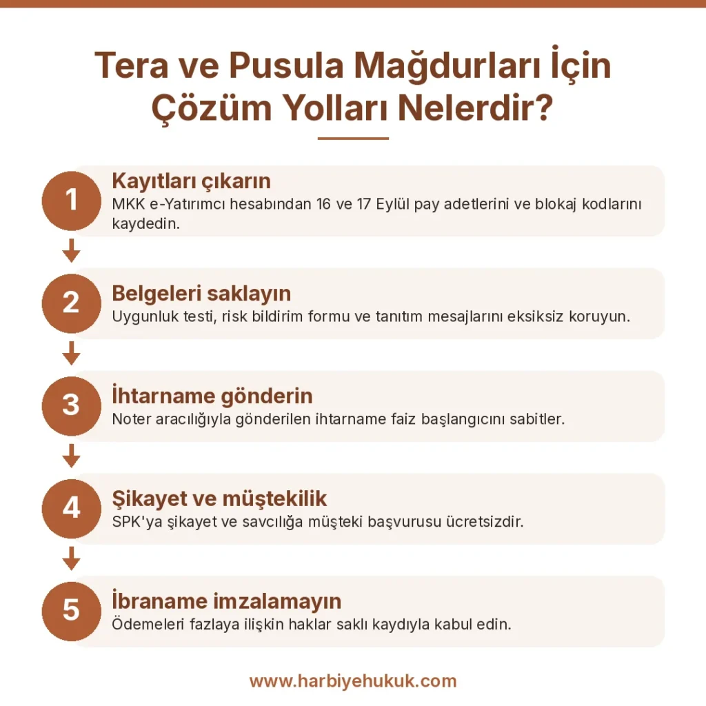 Tera ve Pusula Mağdurları İçin Çözüm Yolları Nelerdir