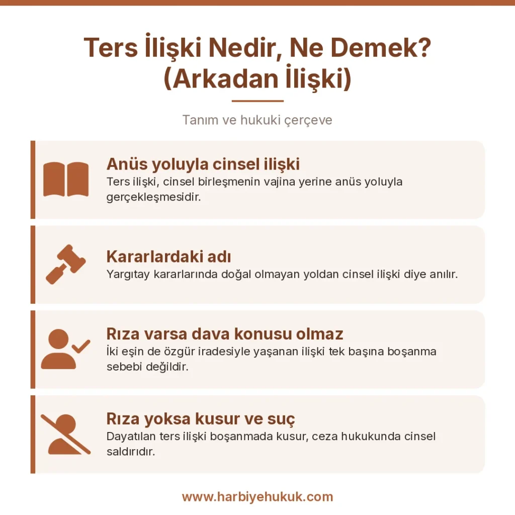 Ters İlişki Nedir, Ne Demek Arkadan İlişki