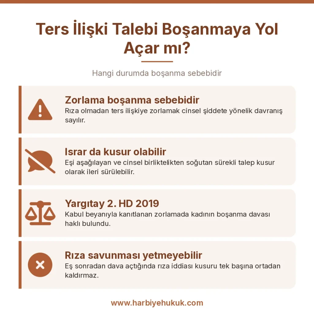 Ters İlişki Talebi Boşanmaya Yol Açar mı