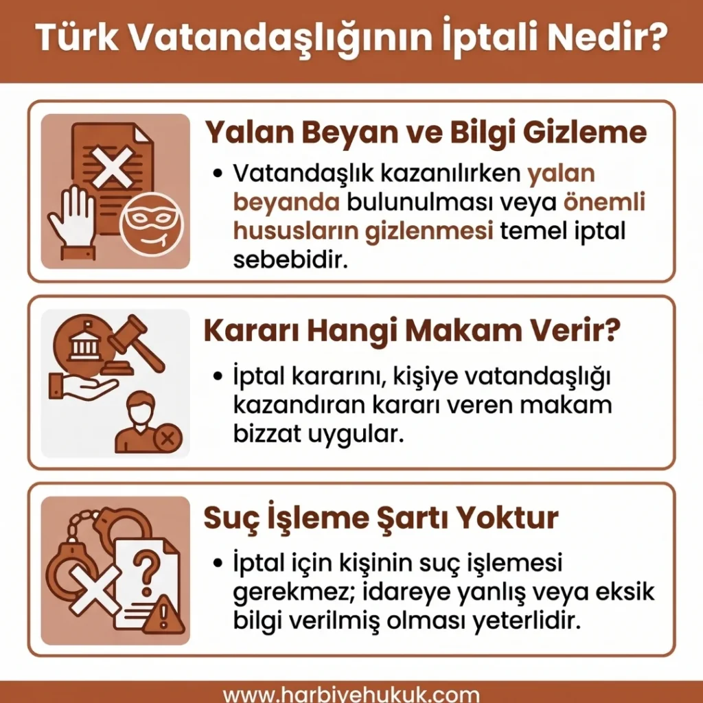 Türk Vatandaşlığının İptali Nedir?