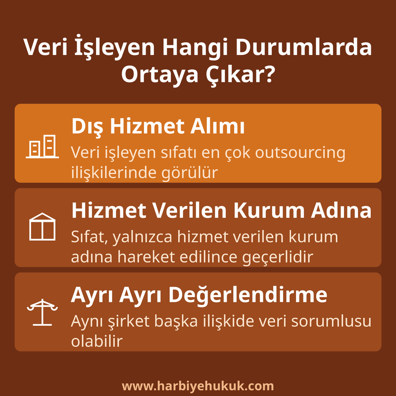 Veri İşleyen Hangi Durumlarda Ortaya Çıkar?