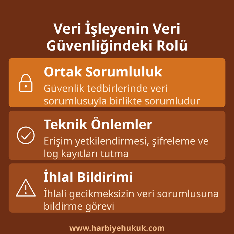 Veri İşleyenin Veri Güvenliğindeki Rolü