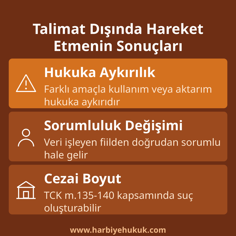 Talimat Dışında Hareket Etmenin Sonuçları