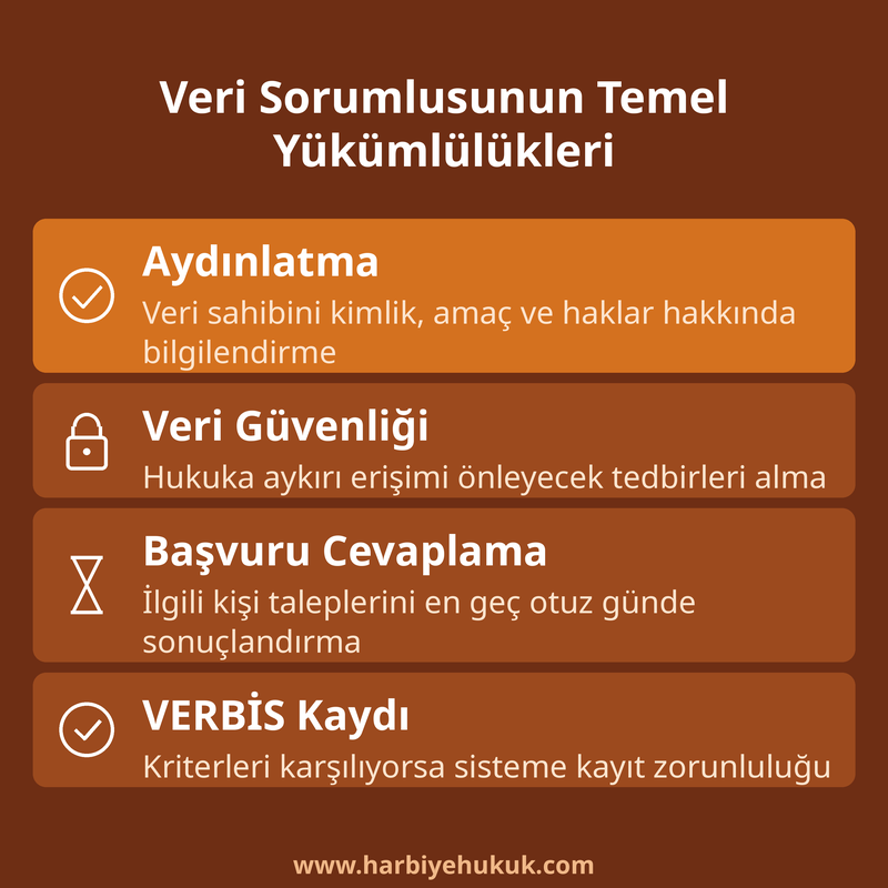Veri Sorumlusunun Temel Yükümlülükleri