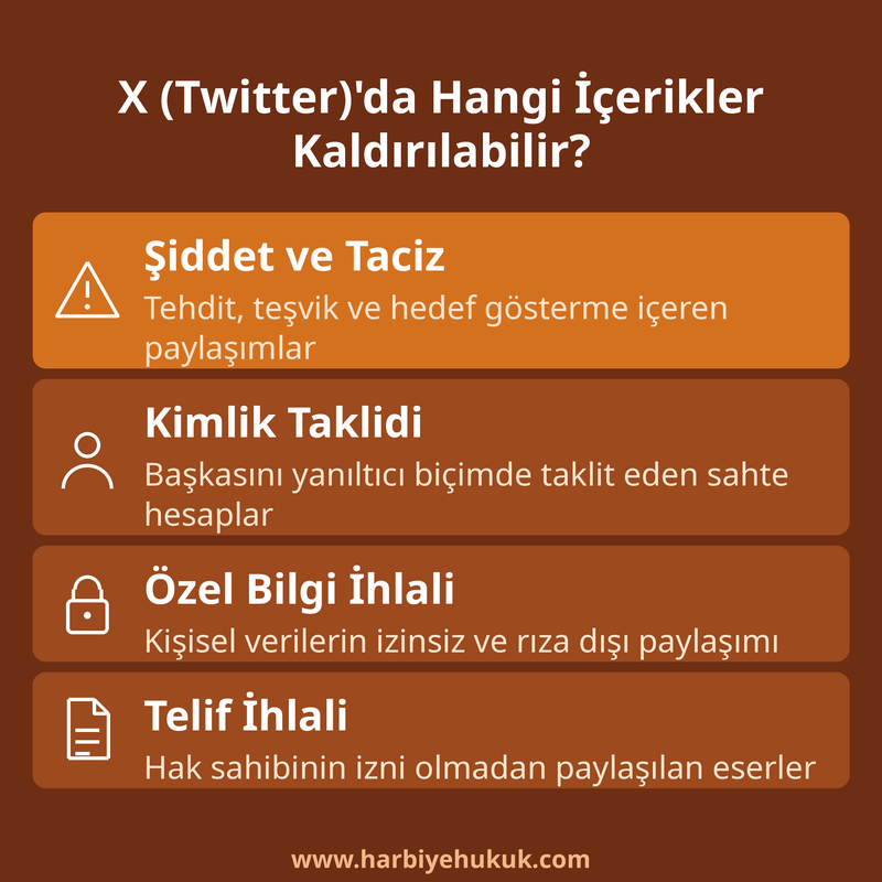X (Twitter)'da Hangi İçerikler Kaldırılabilir?