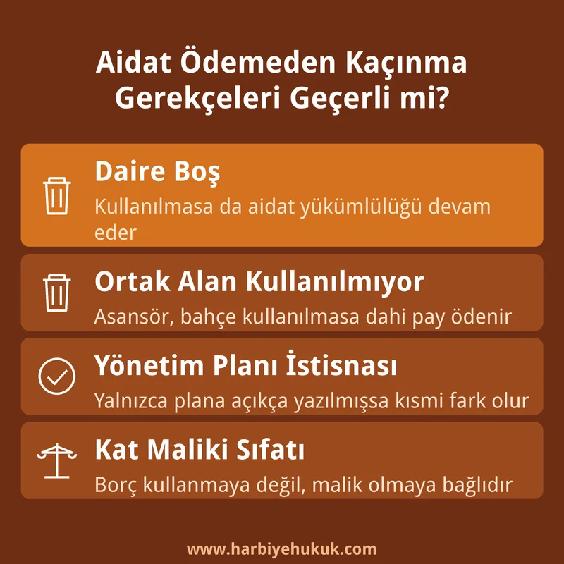 Aidat Ödemeden Kaçınma Gerekçeleri Geçerli mi