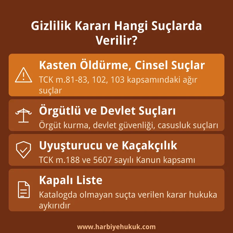 Gizlilik Kararı Hangi Suçlarda Verilir