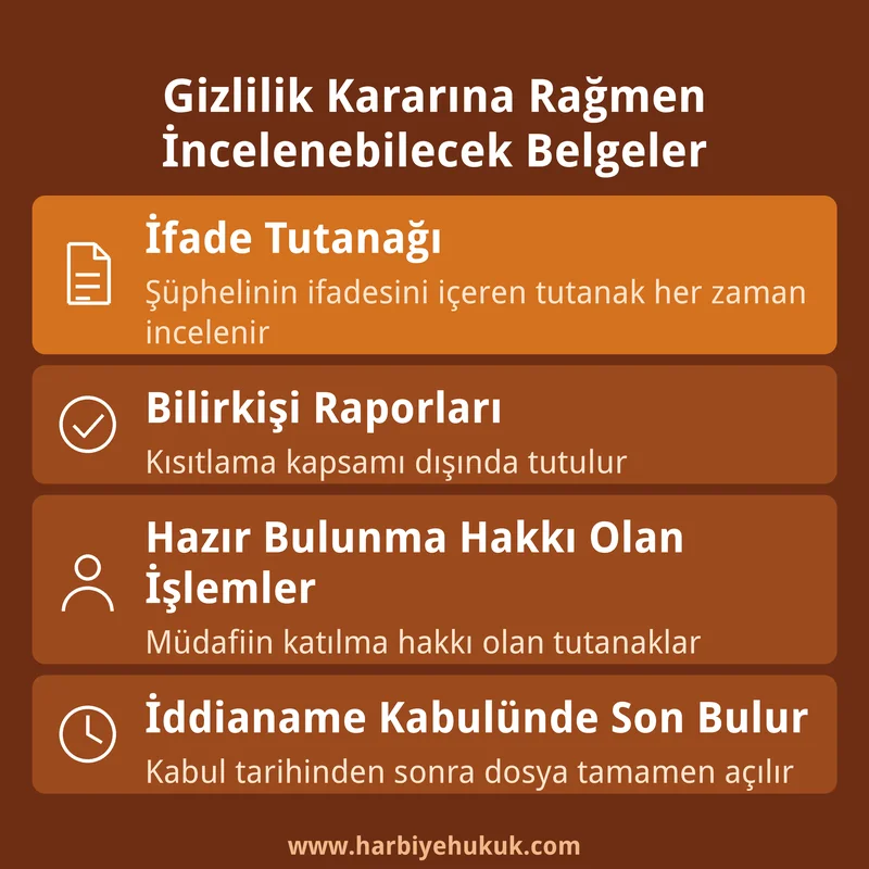 Gizlilik Kararına Rağmen İncelenebilecek Belgeler