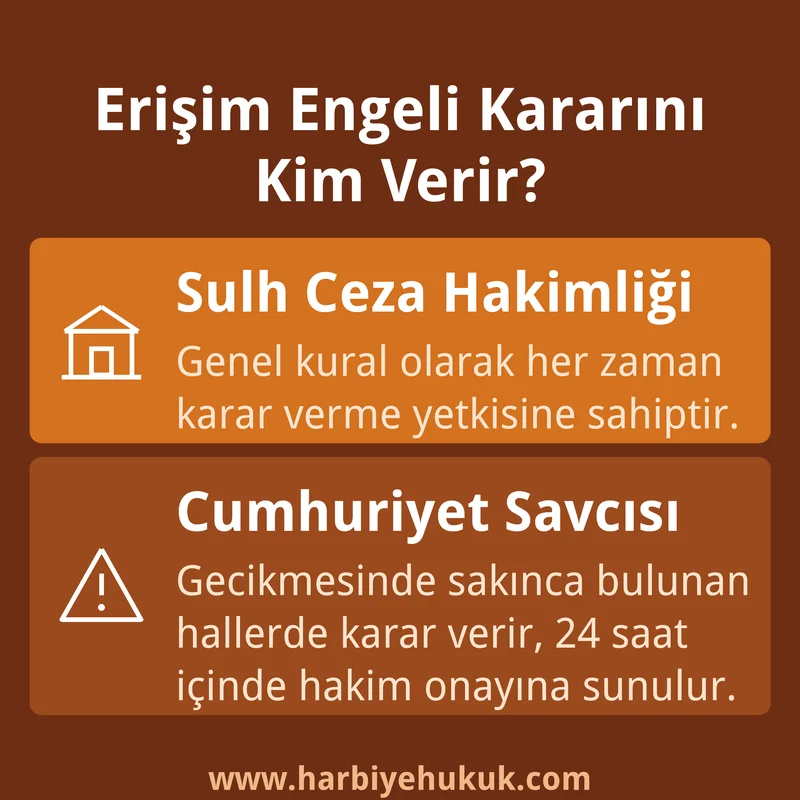 Erişim Engeli Kararını Kim Verir?