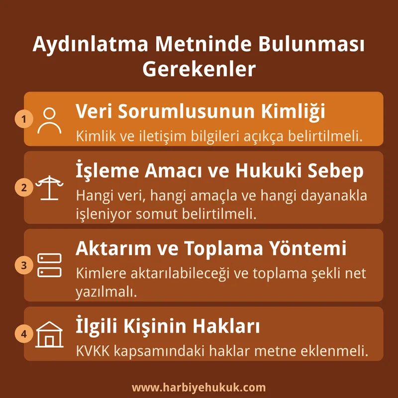 Aydınlatma Metninde Bulunması Gerekenler