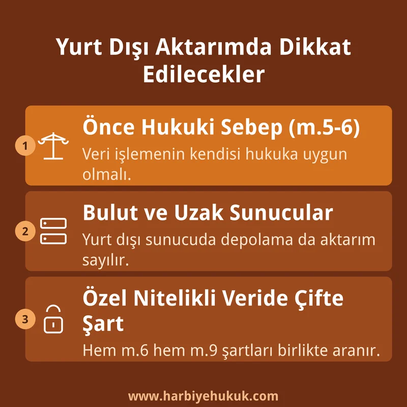Yurt Dışı Aktarımda Dikkat Edilecekler