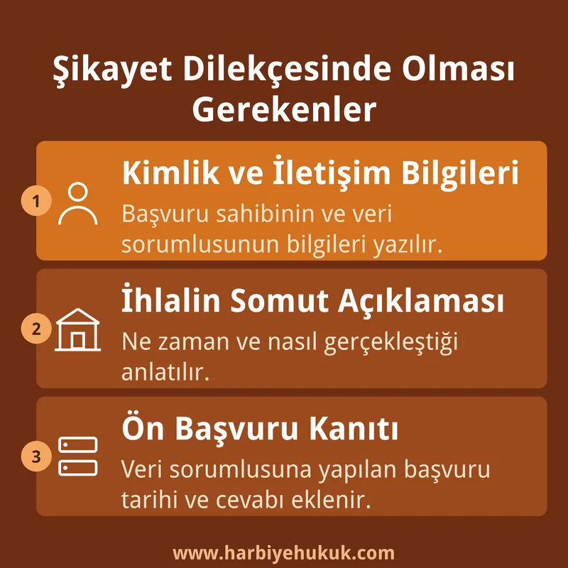 Şikayet Dilekçesinde Olması Gerekenler