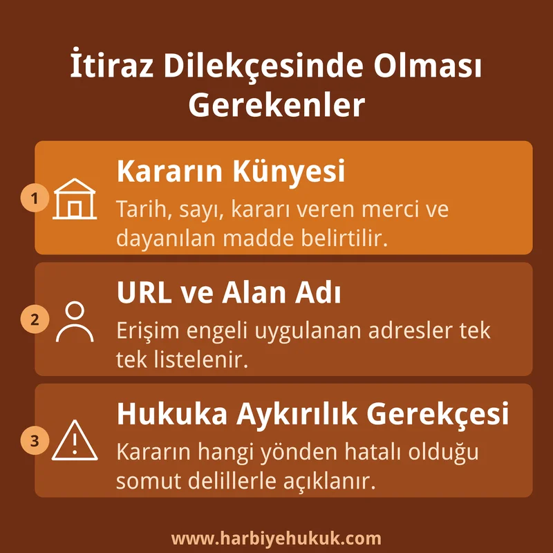 İtiraz Dilekçesinde Olması Gerekenler