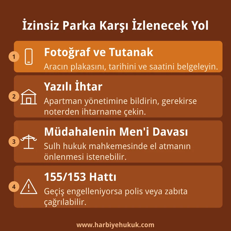 İzinsiz Parka Karşı İzlenecek Yol