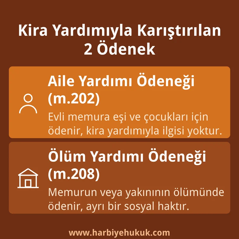 Kira Yardımıyla Karıştırılan 2 Ödenek