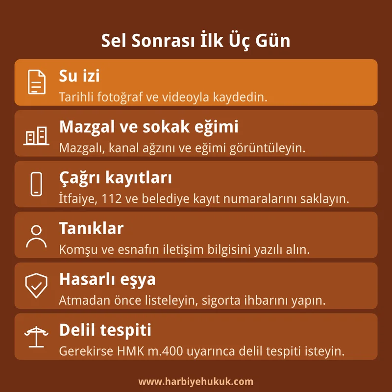 Sel Sonrası İlk Üç Günde Yapılacaklar