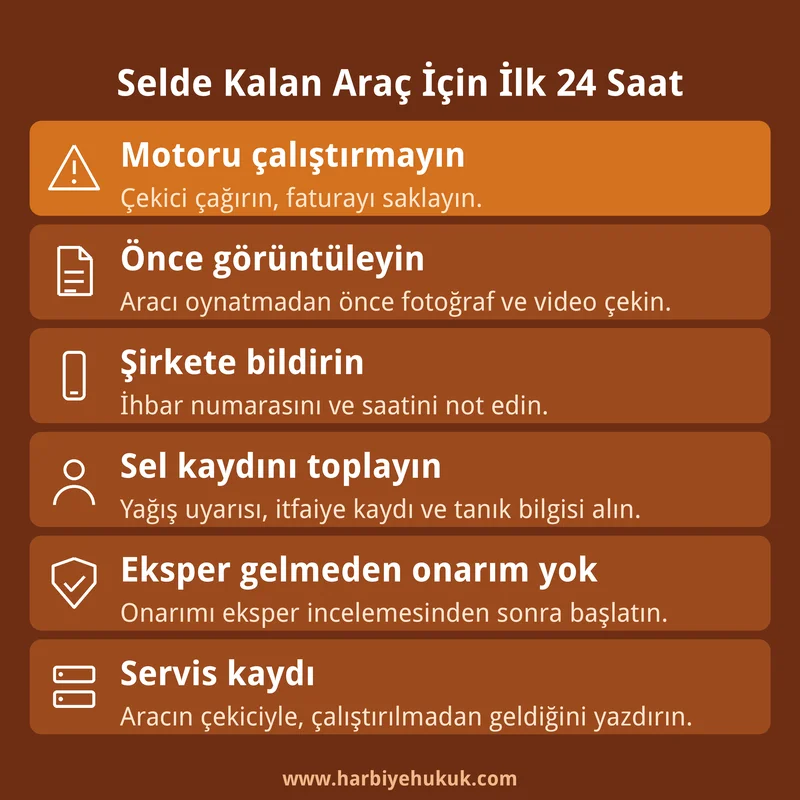 Selde Kalan Araç İçin İlk 24 Saatte Yapılacaklar