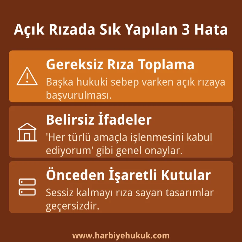 Açık Rızada Sık Yapılan 3 Hata